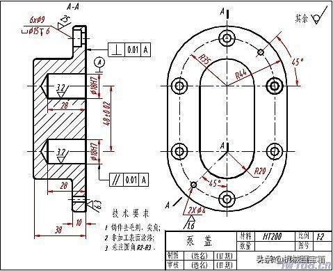 catia孔深度符號標注 機械零件視圖尺寸標注的基本原則