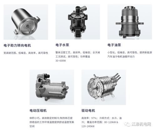 新能源車熱潮之下,美的投產核心部件進軍新能源車