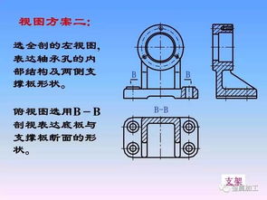 機(jī)械零件制圖經(jīng)典教程