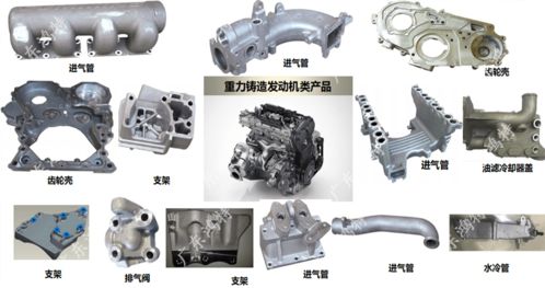 廣東鴻特攜蓄電池前后側板結構件及nde電機外殼壓鑄件亮相采購會