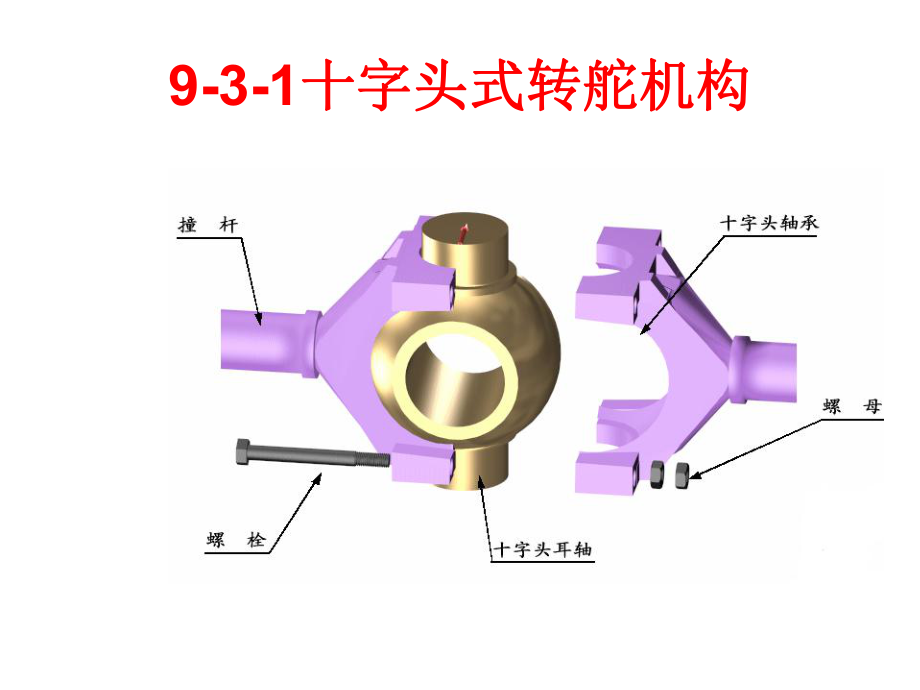 液壓舵機(jī)的轉(zhuǎn)舵機(jī)構(gòu)_船舶輔機(jī)