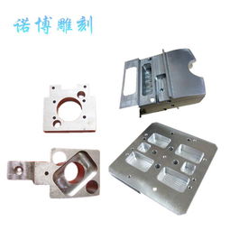 鋁合金面板加工報價與廠家選擇指南